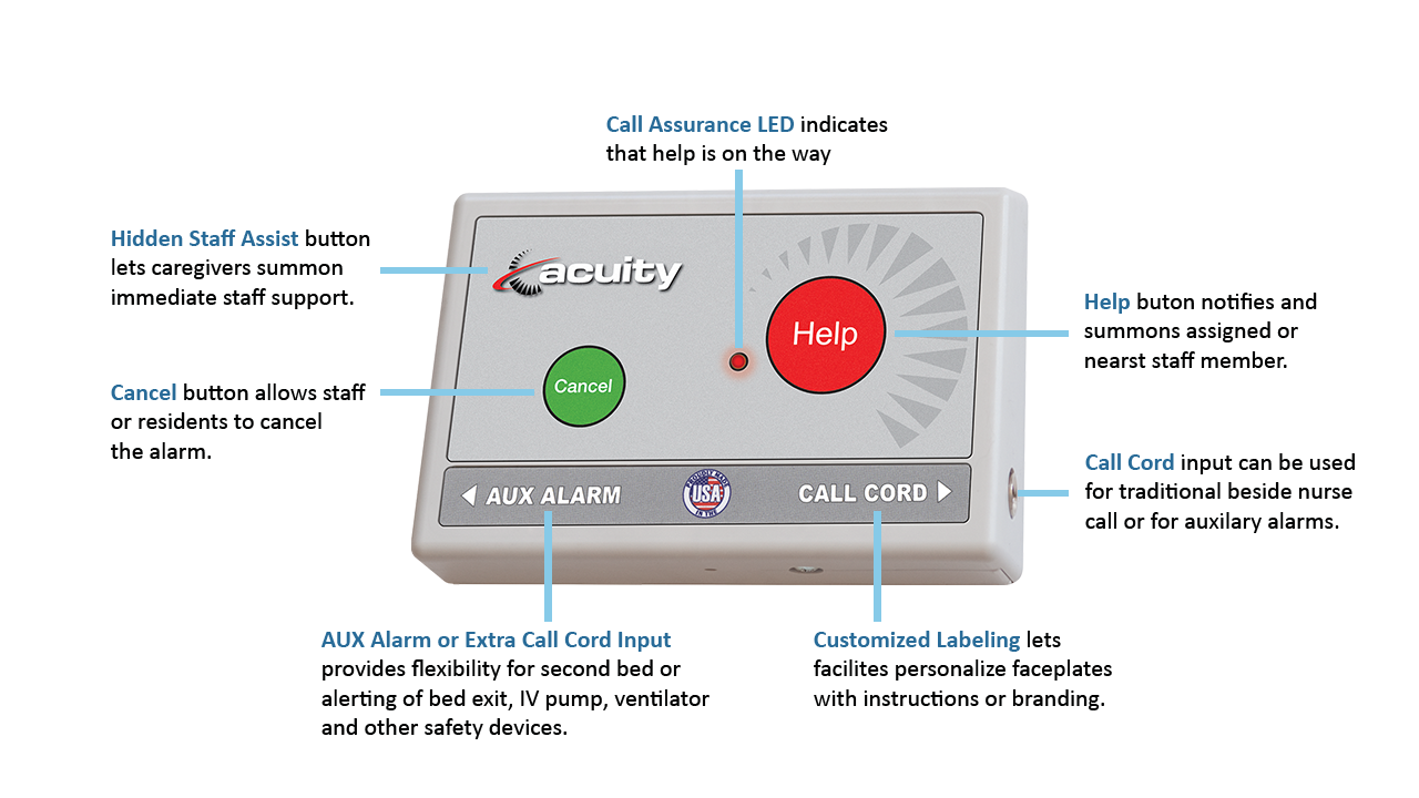 acuity nurse call system and emergency call system offered by symtech solutions