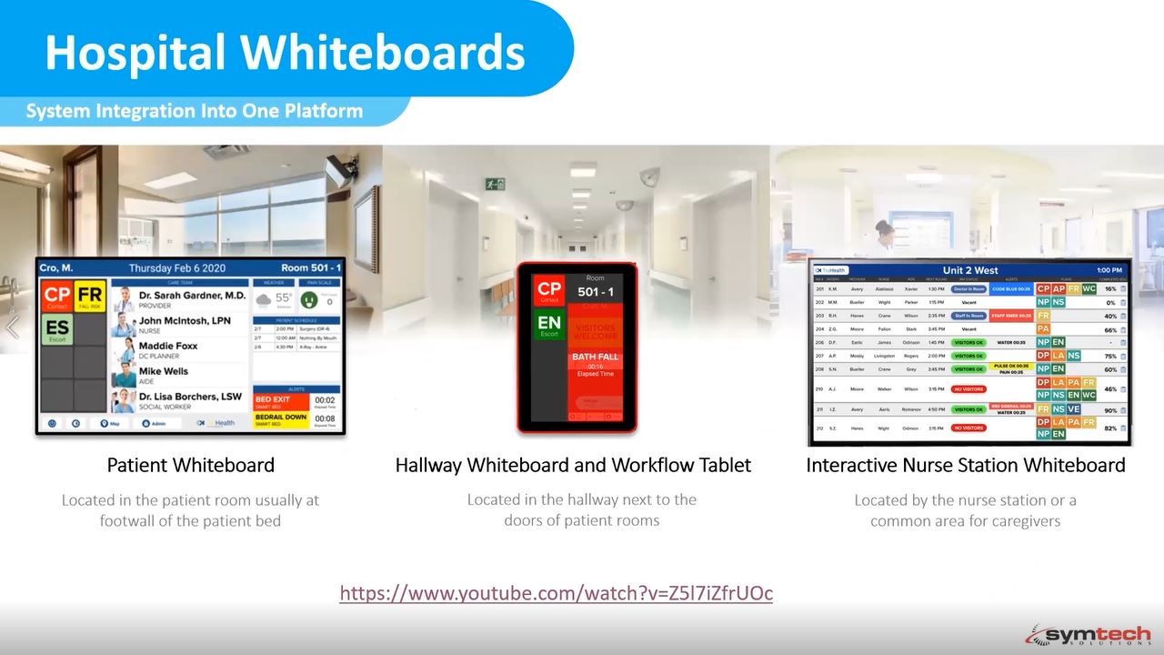 digital whiteboards, healthcare technology, tv, home automation
