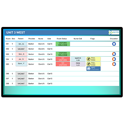 nurse station whiteboard, digital whiteboard, staff whiteboard, unit whiteboard, interactive digital whiteboard