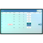 nurse station whiteboard, staff whiteboard, hospital unit whiteboard, staff engagement