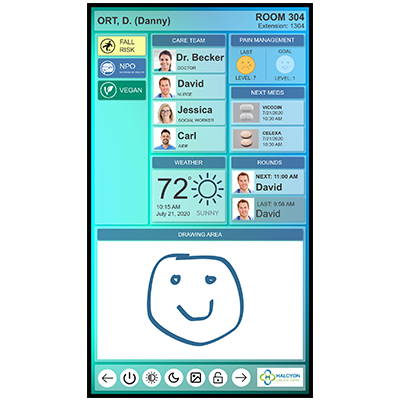 patient whiteboard, digital whiteboard, hospital whiteboard, patient experience, staff workflow, clinical workflow